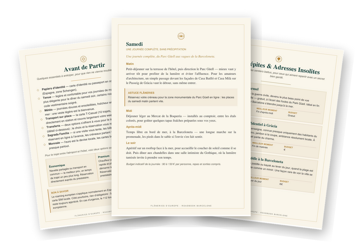 Flâneries d'Europe Travel Planner